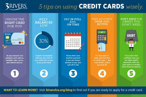 how to use discover card